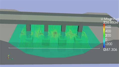 Image result for Column OpenFOAM Tutorial
