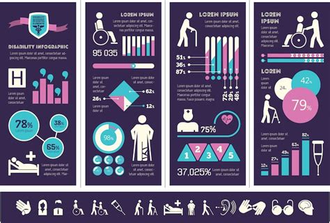 Disability infographic Images - Free Download on Freepik