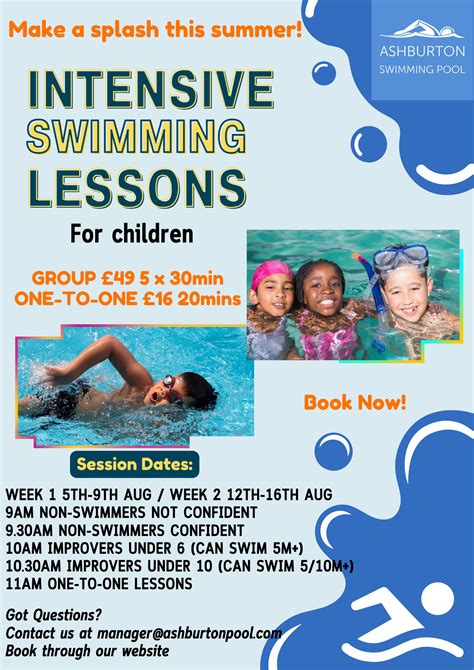 Swimming Class 的图像结果