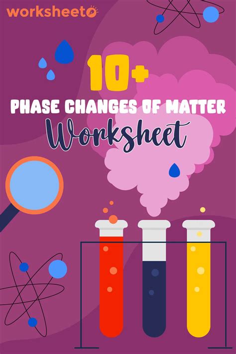Image result for Matter Phase Changes