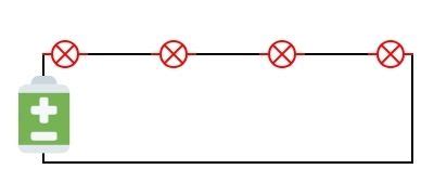 Image result for Serial Line Connection