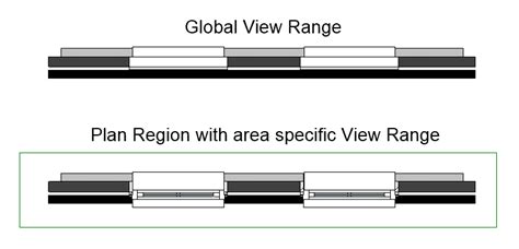 Revit How the View Range Works for Containers 的图像结果