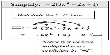 Image result for Simplifying Expression Definition