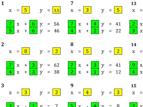 Image result for Simultaneous Quation