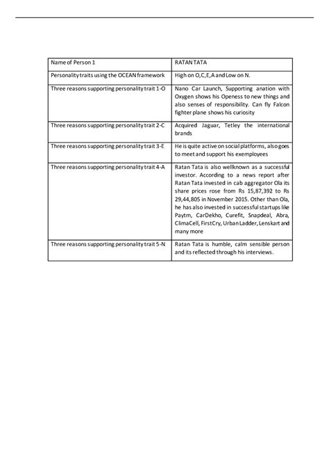 IMT Ocean Activity - This is a document that is a part of mid sem ...