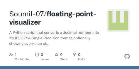 How to Use Floating Point Numbers in Python 的图像结果
