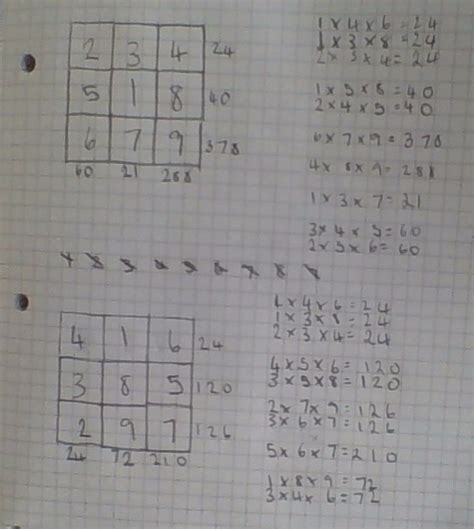 Image result for Gabriel Problem