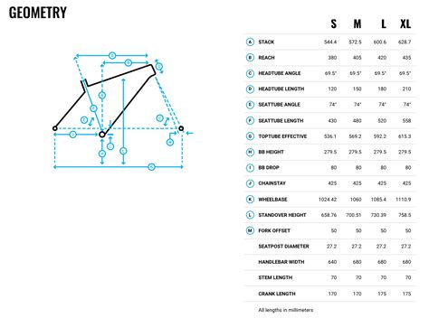 Buy Marin DSX 1 Hybrid Bicycle | Cyclop.in