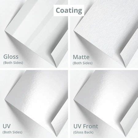 Image result for Paper Coating Types