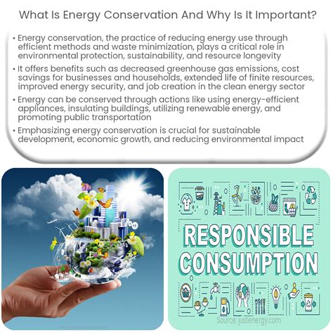 What is energy conservation and why is it important? – Electricity ...