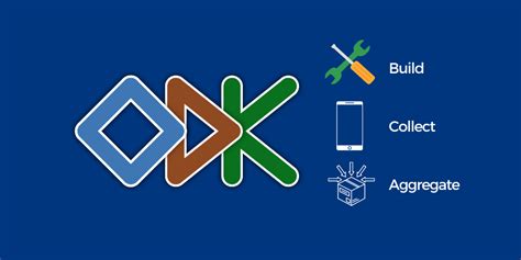 How to Use Odk 的图像结果