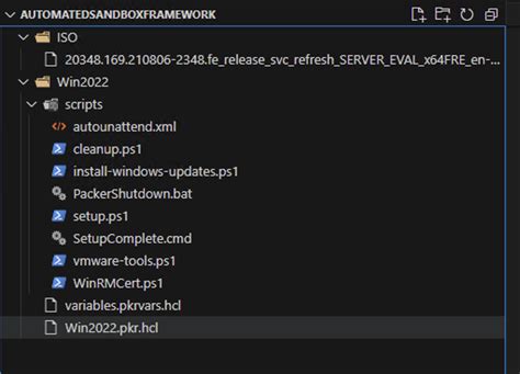 Image result for Packer in VM