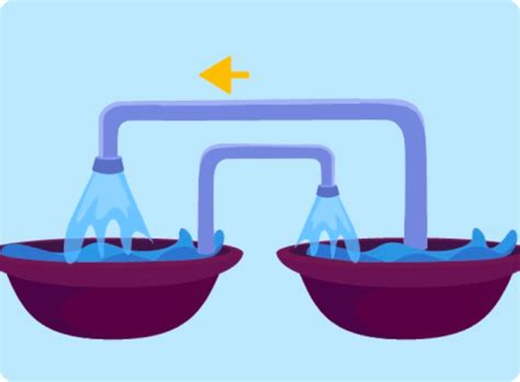 Macarena Math 的图像结果