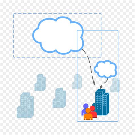 Image result for Actor/Model Programming