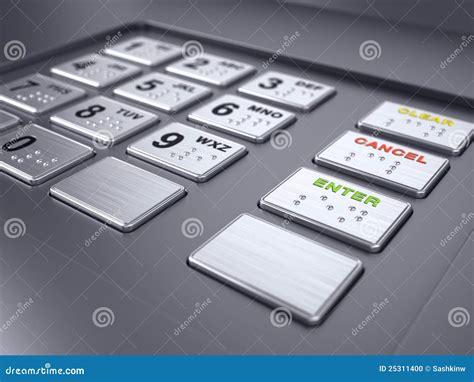 ATM Machine Keypad 的图像结果