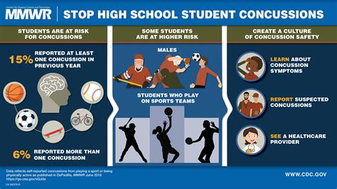 Image result for Contoh Graphical Abstract