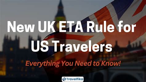UK ETA Guide for US Travelers (2025): Rules, Costs & How to Apply