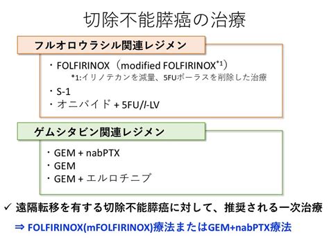 Image result for Components of Linux System