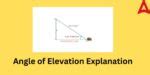 Angle of Elevation- Definition, Formula, Diagram, Examples