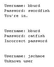 Image result for Nested If Statements Java
