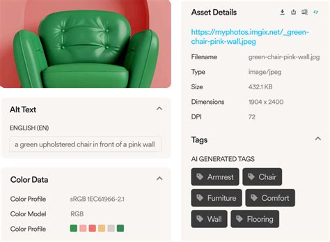 Image result for How to Use ImageX