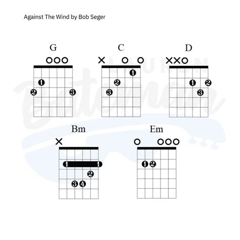 Against The Wind Chords & Guitar Lesson by Bob Seger - Lauren Bateman ...