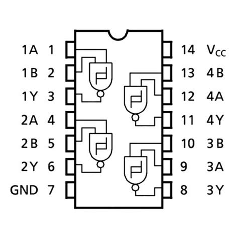 Buy 74HC132 Quad 2-Input Schmitt Trigger IC Online In India | Robocraze