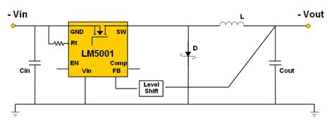 Digital Input Negative Switching 的图像结果