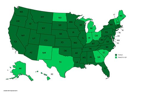 Rates of travel from new york city 1800 1930 – Artofit