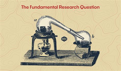 Image result for How to Write a Objective in Research Design