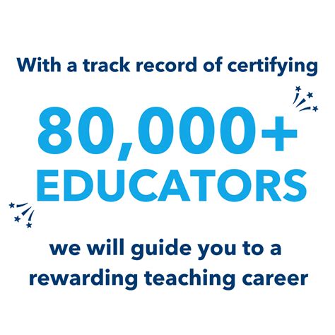 Become a Teacher - Make a Difference