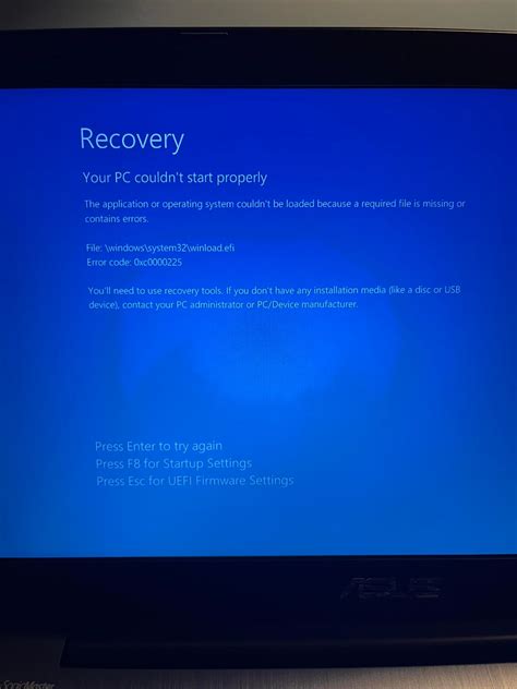Fixing Computer Boot Issues 的图像结果