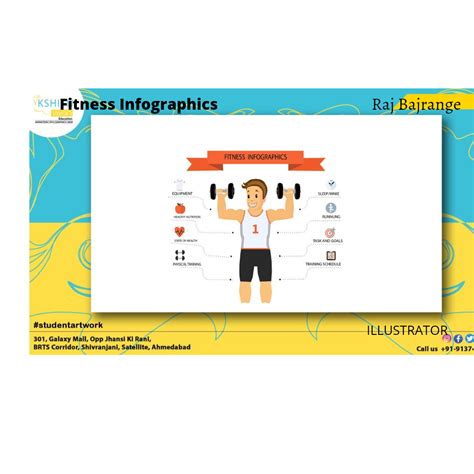 Infographics | Graphic Design Courses | Ahmedabad, Junagadh