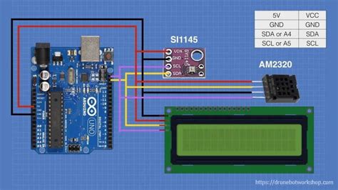 Image result for Arduino UV Meter