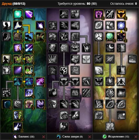 Мини Гайд Друид Баланс DPS PVE - Вов Сирус 3.3.5a