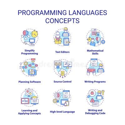 Programming Languages Code 的图像结果