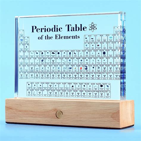 TINCINES Real Periodic Table of Elements, Periodic Philippines | Ubuy