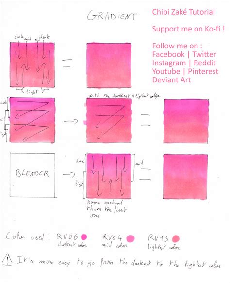 Gradient Design Tutorials 的图像结果