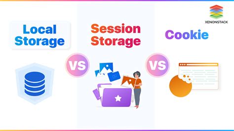 Web Application with Local Storage 的图像结果