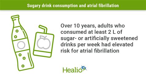 Report suggests sugary drinks and anxiety link Aesthetic Minimalist Aesthetic