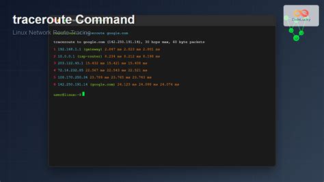 Image result for Route Linux Info Command