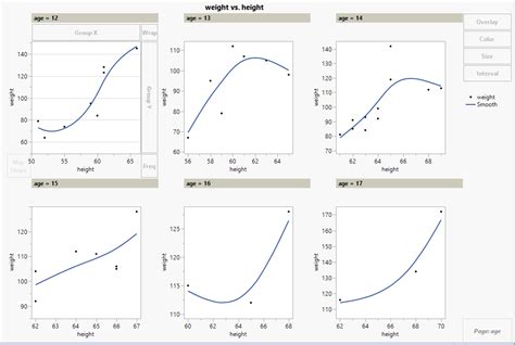 Image result for Controller Axis Grid