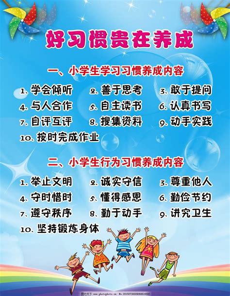 学生行为习惯的培养学生行为习惯养成ppt2022已更新今日资讯