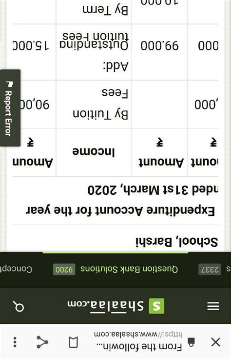 From the following Balance Sheet and Receipt and Payment Account of ...