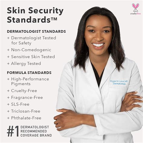 Dermablend Quick-Fix Body Makeup Full Coverage India | Ubuy