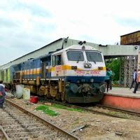 Jaipur City Information | About Jaipur, History, Guide and Facts ...