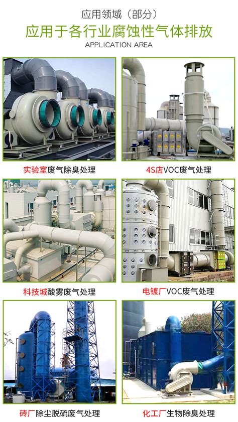 黑龙江玻璃钢离心风机-广东正州环保科技股份有限公司