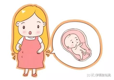 胎儿缺氧会有哪些症状？ - 知乎