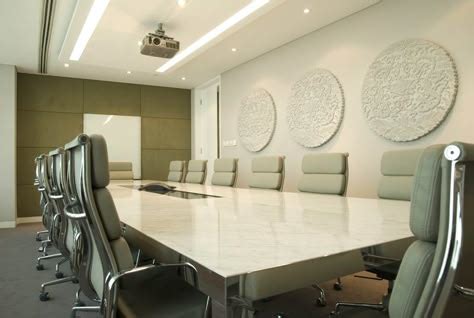 Meeting Room Example Board 的图像结果