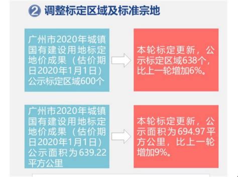 广州12315投诉电话多少 - 誉云网络